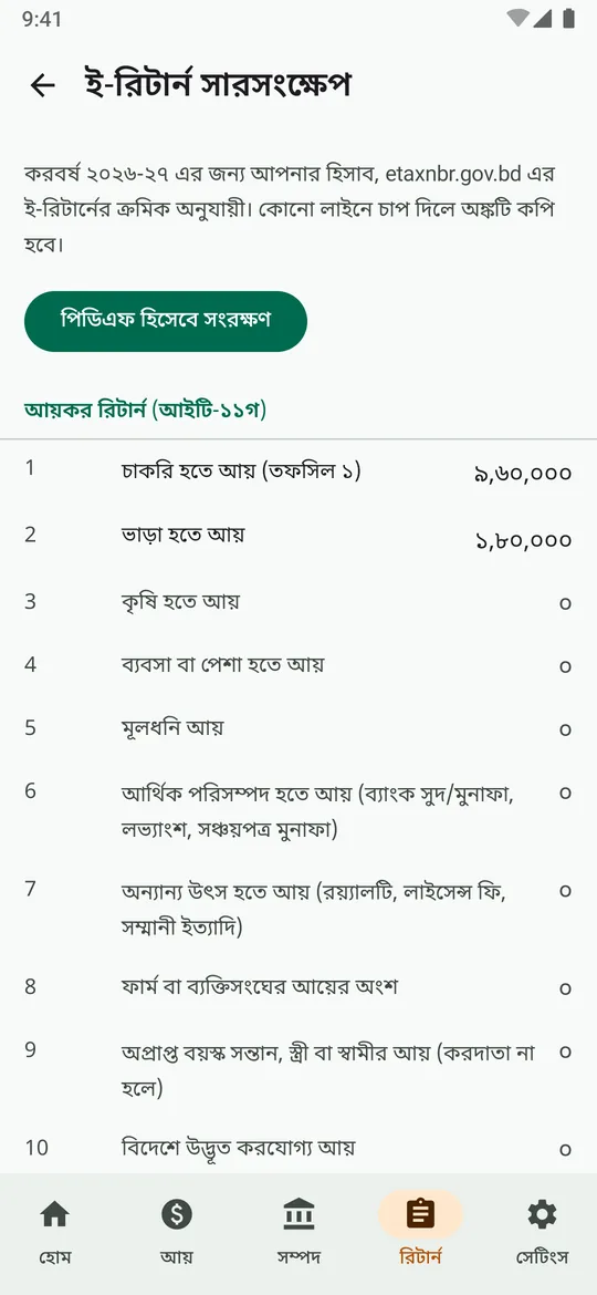 ই-রিটার্ন সারাংশ: প্রতিটি অঙ্ক তার ই-রিটার্ন লাইন নম্বরসহ।