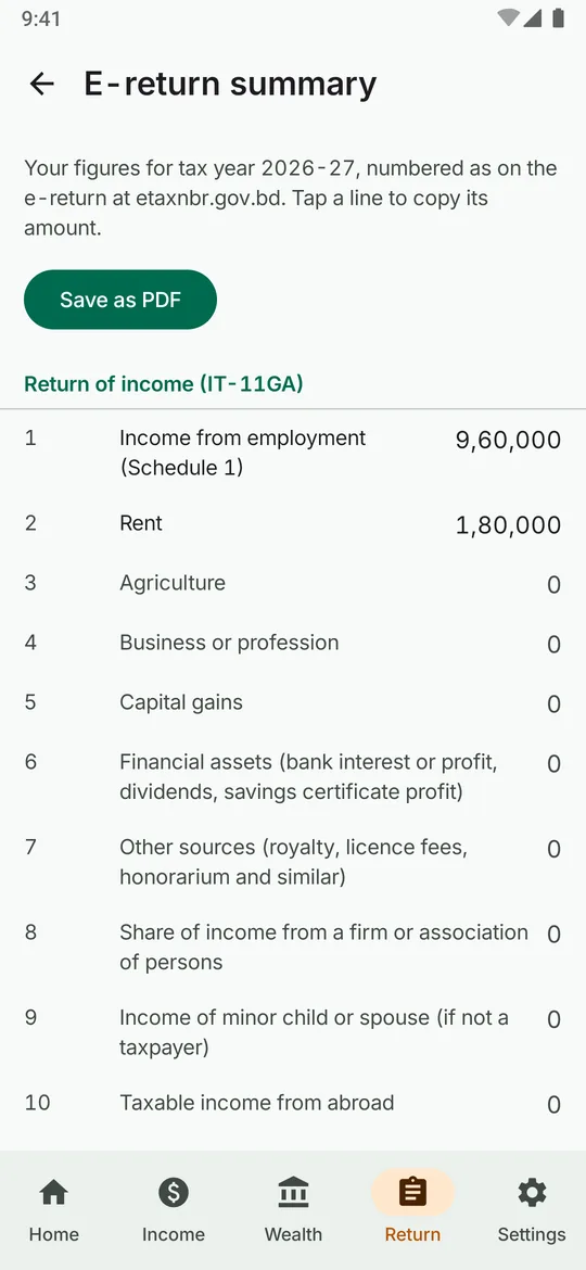 The e-return summary listing each figure under its e-return line number.